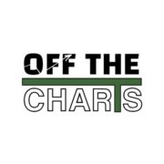 Logo for Off the Charts Shop Logo for Off the Charts Shop